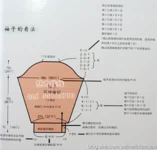 毛衣各部位尺寸计算 转  毛衣各个部位编织计算