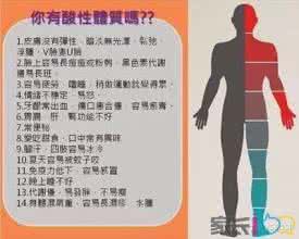 酸性体质和碱性体质 正误：“酸性”或“碱性”体质的假说