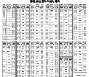 个性签名情侣的秀恩爱 决定“性”福的恩爱时刻表