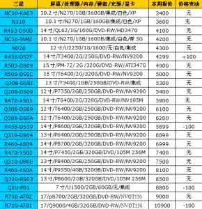 苹果电脑笔记本报价 苹果笔记本报价 苹果电脑报价