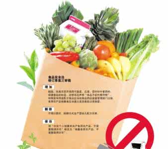 食品安全法修订草案 食品安全法修订草案三审 蔬果拟禁用毒农药