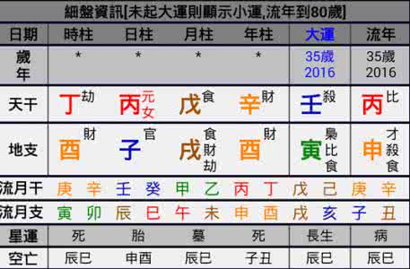 中国空军三大王牌师 入空门破解三大危局