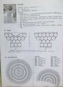 轻松钩织时尚潮衫 轻松钩织，时尚潮衫