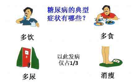 糖尿病足早期症状图片 一张图盘点8大糖尿病早期症状