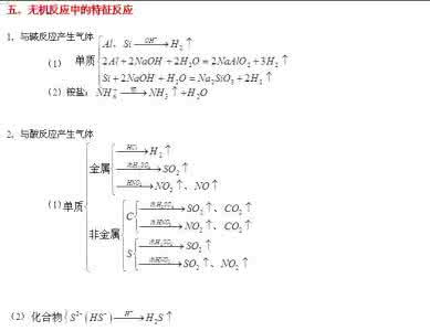 高中化学重要知识点 高中化学重要知识点详细总结1