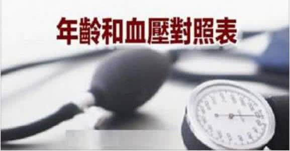 高血压有必要检查 你有必要了解的---年龄和血压......