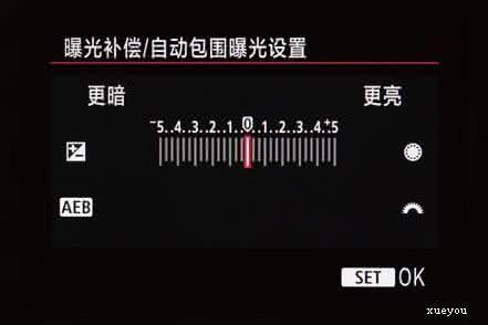 曝光补偿怎么设置 与曝光补偿有关的菜单设置