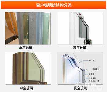 窗户的几种类型 窗户的分类
