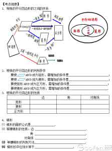 中考数学一轮复习：课本更关键