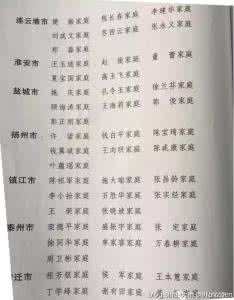 连云港市装修公司 连云港市家庭装修协议 连云港家庭装修公司