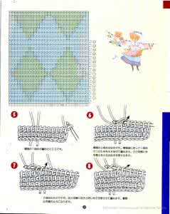 阿富汗钩针针法大全 突尼斯钩针 （阿富汗针基础）