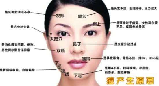 引起青春痘的原因 引起青春痘的十三个原因