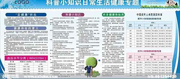亚健康的危害 亚健康的危害 亚健康的病因说明