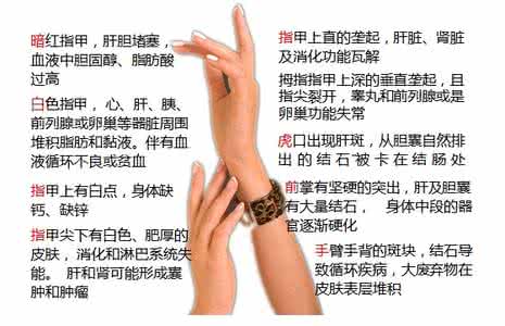 健康之路肝胆湿热 你的肝胆健康吗？