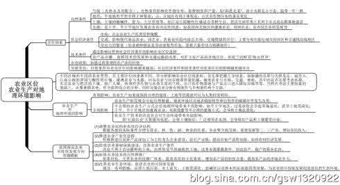 高中地理计算公式大全 转载 高中地理中的计算大全（上）