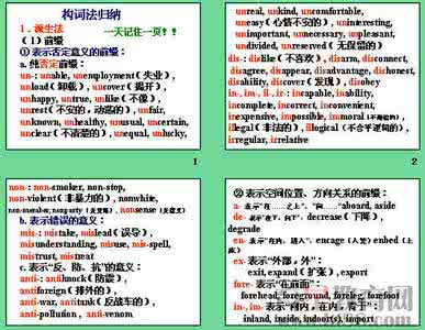 英语构词法的思维导图 最全的构词法用法详解