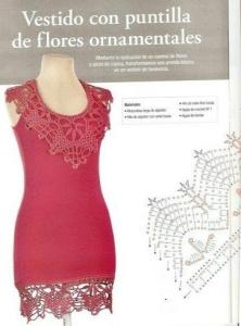 钩针拼花裙子图解大全 拼花与布裙结合----丰富的想象和发挥