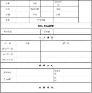 个人简历求职简历 怎么写个人简历 求职简历怎么写