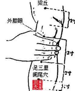 感冒怎么办 人体三大穴位可缓解病痛折磨
