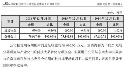 www.9409.com 9409工程 1985年设立以来，历年的中国国家科技进步特等奖一览！