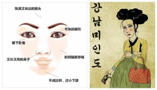 美人图 电影 2008 整形美人 “江南美人图”女整容28次引热议