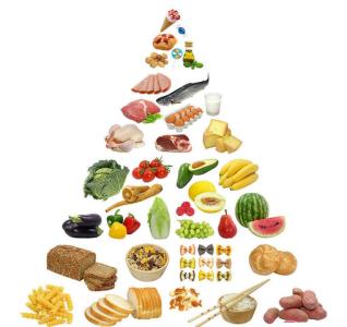 高血压饮食食谱 高血压饮食 10款高血压食谱