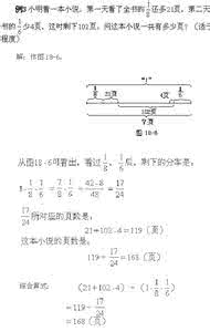 小学数学应用题方法 小学数学应用题解题思路—逆推法