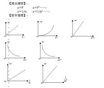 向心加速度教案 加速度教案 加速度教案_加速度教案