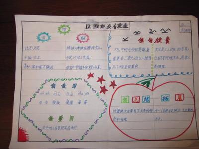 预习是个神马玩意——到底该怎么样预习?