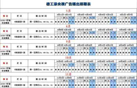 品牌油漆涂料厂家 品牌油漆涂料厂家价格 工程漆价格,不同厂家不同价格