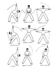 昆仑瑜伽九阳基础训练 九阳功基础训练第三套龙凤相应两篇