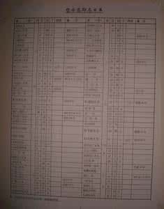 哲合忍耶沙沟门宦 哲合忍耶:哲合忍耶-门宦简介,哲合忍耶-传人生平 马烈孙