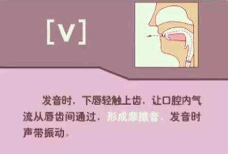 地道美式英语发音教程 你会因为你的英语发音不地道而羞于开口吗?