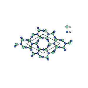 visible light c3n4 8.Preparation of visible light-driven g-C3N4@ZnO_图文