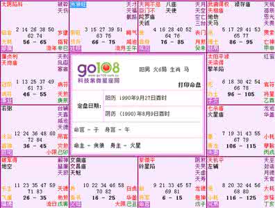 紫微斗数限流盘怎么看 紫微斗数怎么看大限？