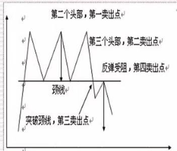 大熊体肩膀上的脚丫 肩膀体相的图文分析