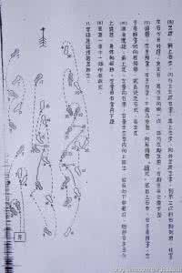 李存义形意拳谱 李存义宗师真传《形意六合拳谱》