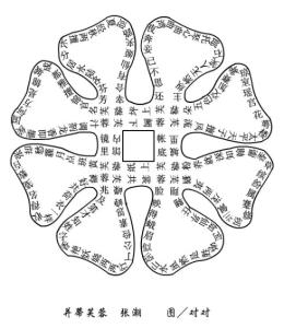 奚囊寸锦 《奚囊寸锦》之八