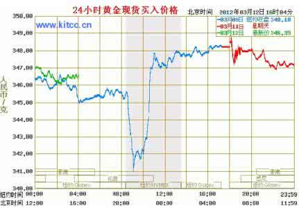 au是什么意思 au750是什么意思 au750是什么意思|au750有几种颜色