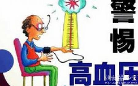 高血压中医治疗方法 高血压如何选用中成药？