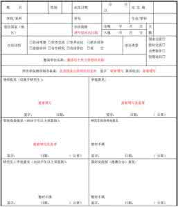 研究生公派留学 公派留学研究生每年最高享3万美元资助