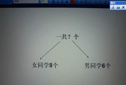 怎样引导孩子学数学 如何引导孩子解决数学问题