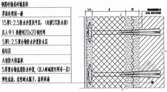 外墙涂料施工报价表 外墙涂料施工报价表 外墙涂料价格清单 施工报价