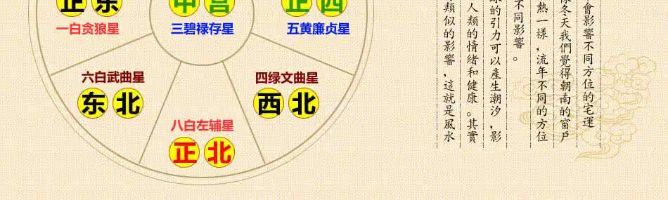 生日尾数 男女生日尾数是它天生有财气
