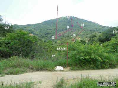 阴宅风水图解大全 阴宅风水图解 阴宅风水图解大全