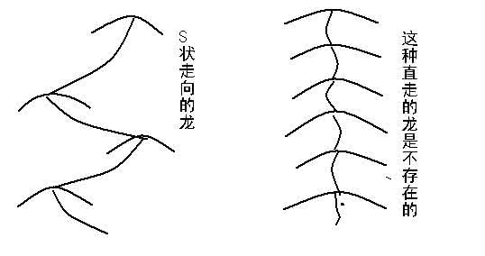 十六字阴阳风水秘术 十六字阴阳风水秘术 阴阳风水知识盘点