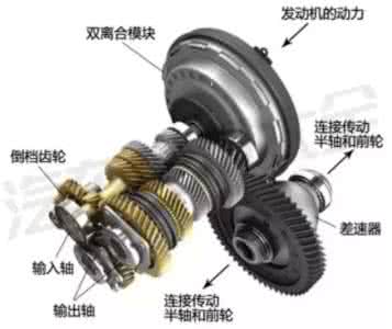 无级变速器是自动挡吗 无级变速器是自动挡吗 无级变速器和自动挡哪个好
