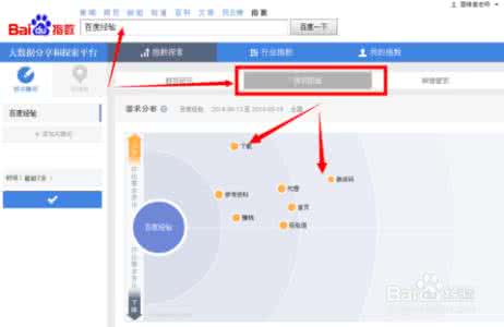 百度指数排名查询 百度指数查询 怎么使用百度指数查询关键字