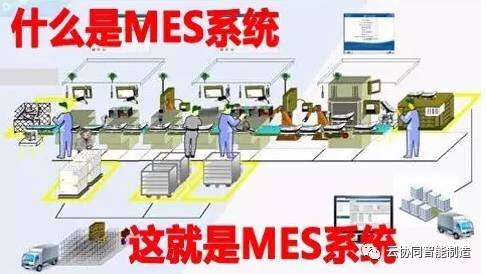 制造业管理系统 制造业车间级管理系统（MES）及其典型结构