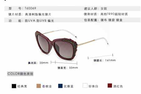 近视眼镜镜片哪种好 近视眼镜选购 近视眼镜镜片分类和选购方法详情介绍